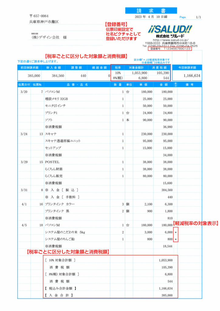 らくちん販売 適格請求書（インボイス）発行に対応